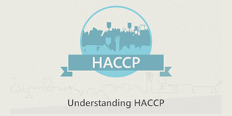 Understanding HACCP